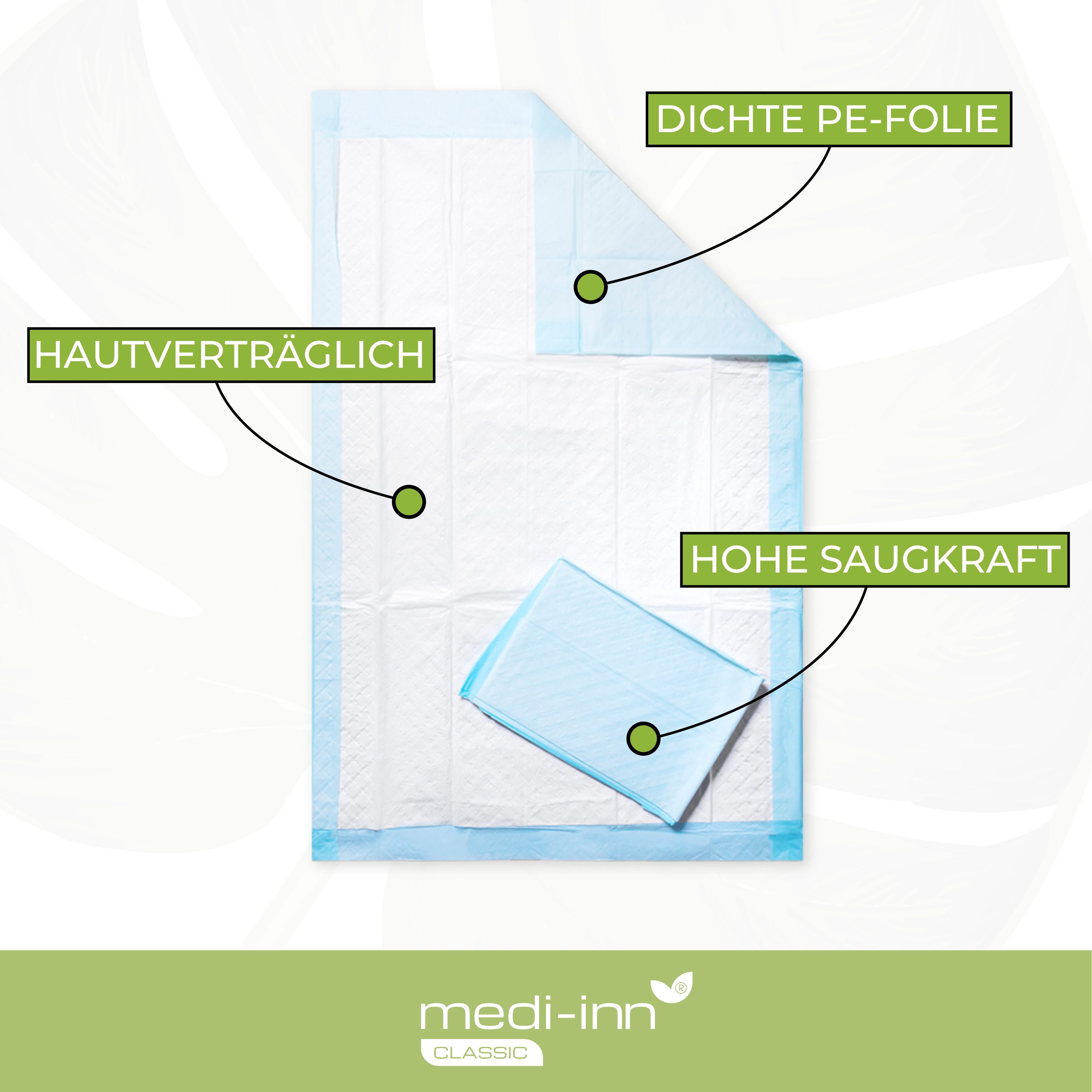 Krankenunterlage, weiß mit blauem Rand. Text: "Hautverträglich", "Dichte PE-Folie", "Hohe Saugkraft". Logo: medi-inn classic.