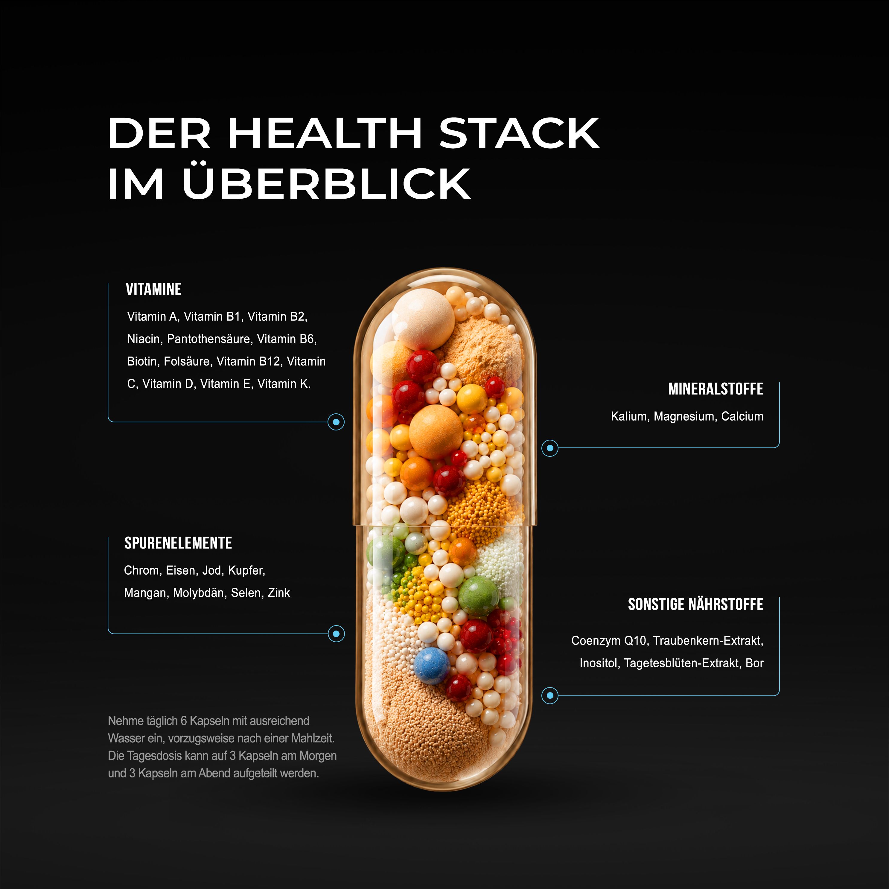 Detailansicht einer Kapsel mit Vitaminen, Mineralstoffen und Spurenelementen für Neosupps Health Stack.