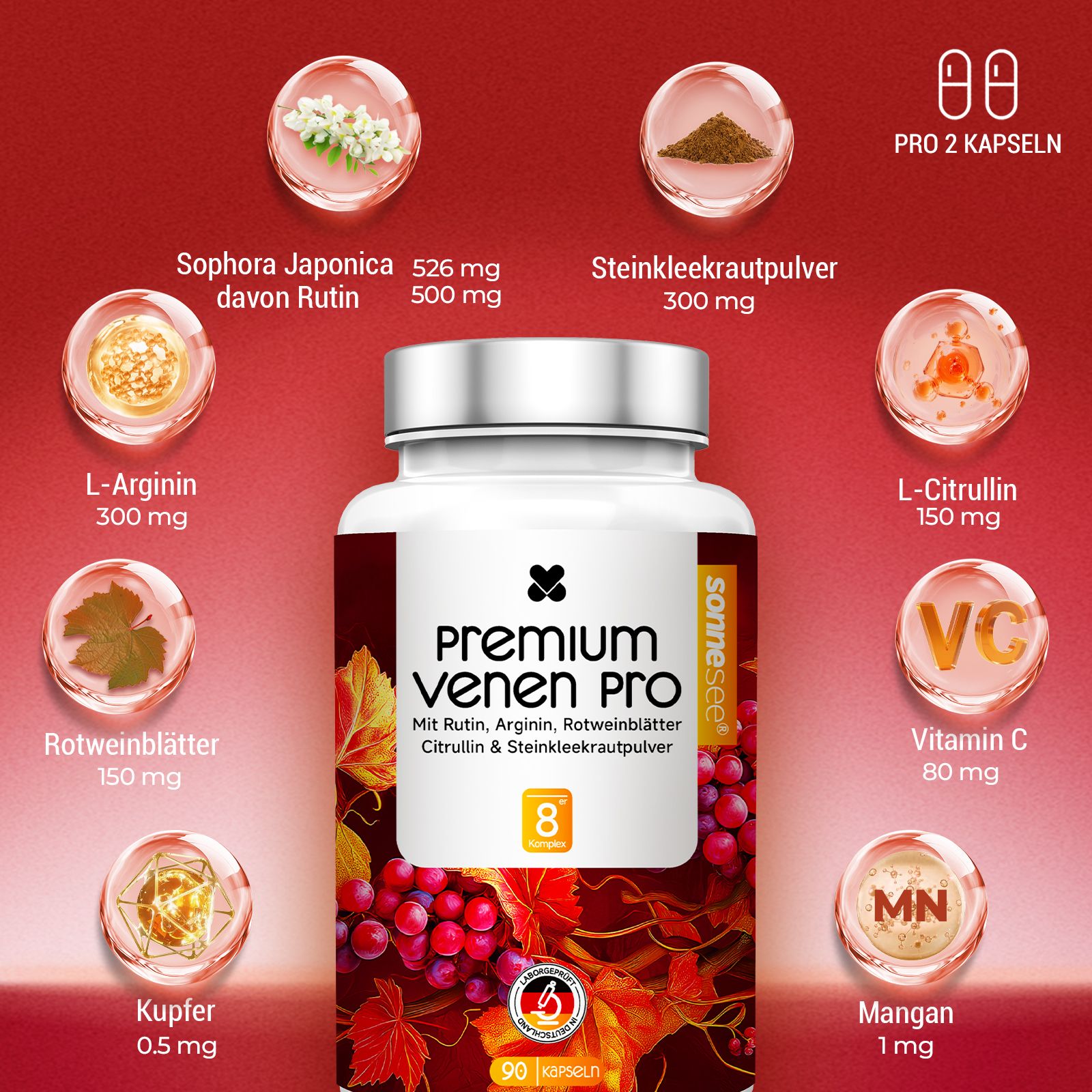 Flasche mit Nahrungsergänzungsmittel 'Premium Venen Pro' mit detaillierten Inhaltsangaben und Abbildungen der Inhaltsstoffe.
