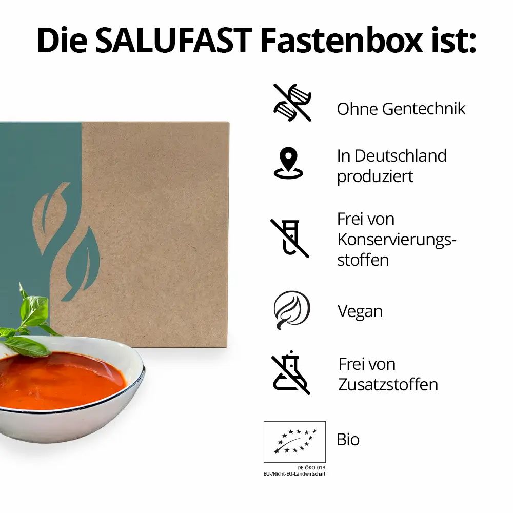 Salufast 5-Tage Fastenbox mit Text und Symbolen. Ohne Gentechnik, in Deutschland produziert, vegan, ohne Zusatzstoffe.