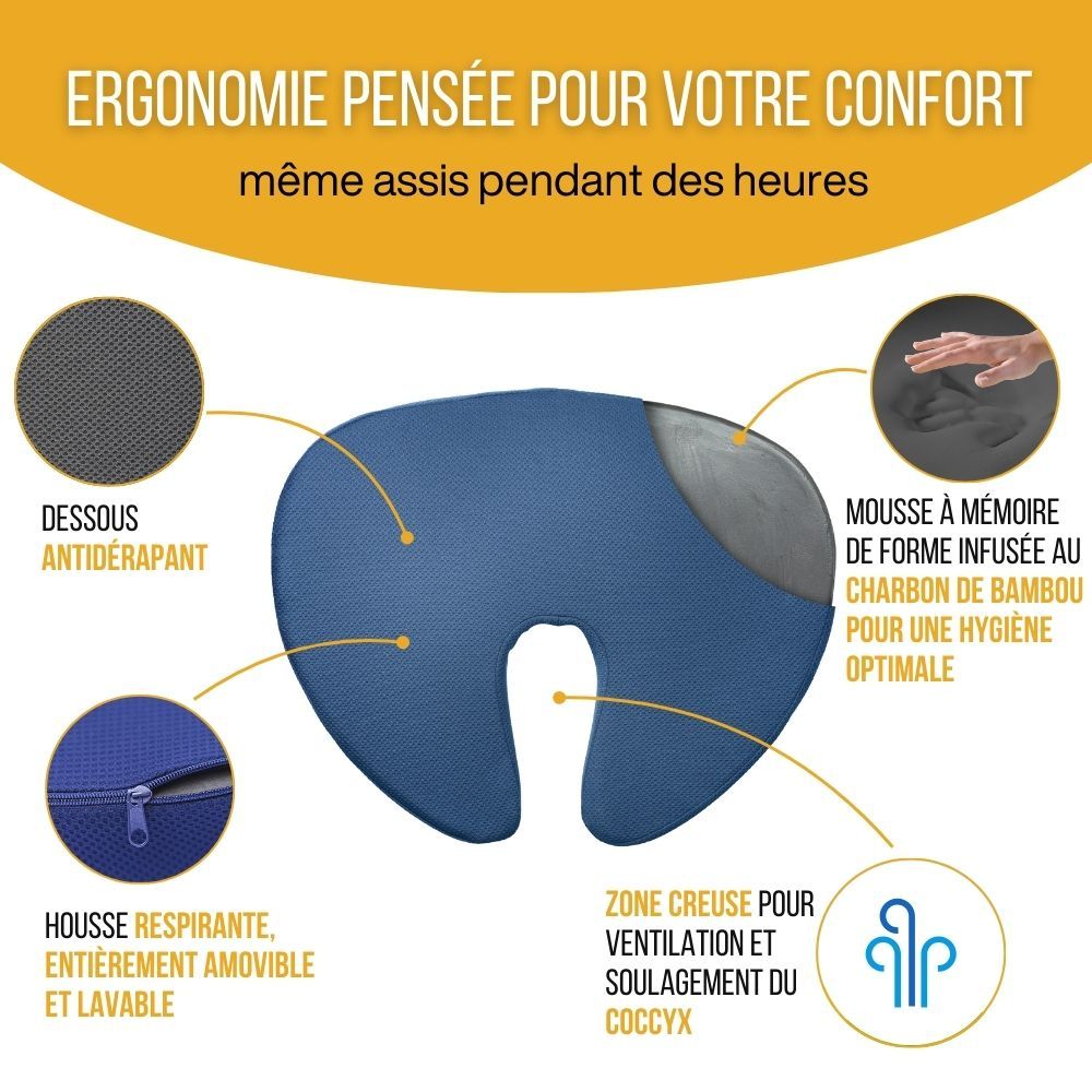 Coussin de siège bleu en forme de U. Dessous antidérapant, mousse à mémoire, housse respirante avec fermeture éclair. Zone d'aération.