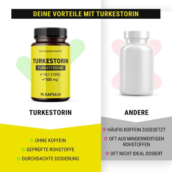 Vergleich: TURKESTORIN-Flasche vs. andere. Aufschrift: TURKESTERON, 10:1 (10%), 500 mg, 90 Kapseln. Ohne Koffein, geprüfte Rohstoffe.
