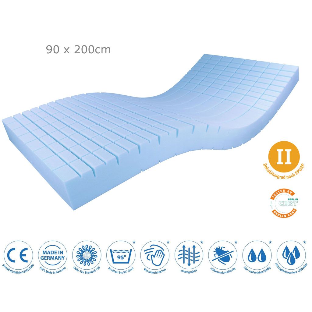 SHP Carflex Weichlagerungsmatratze 1 St
