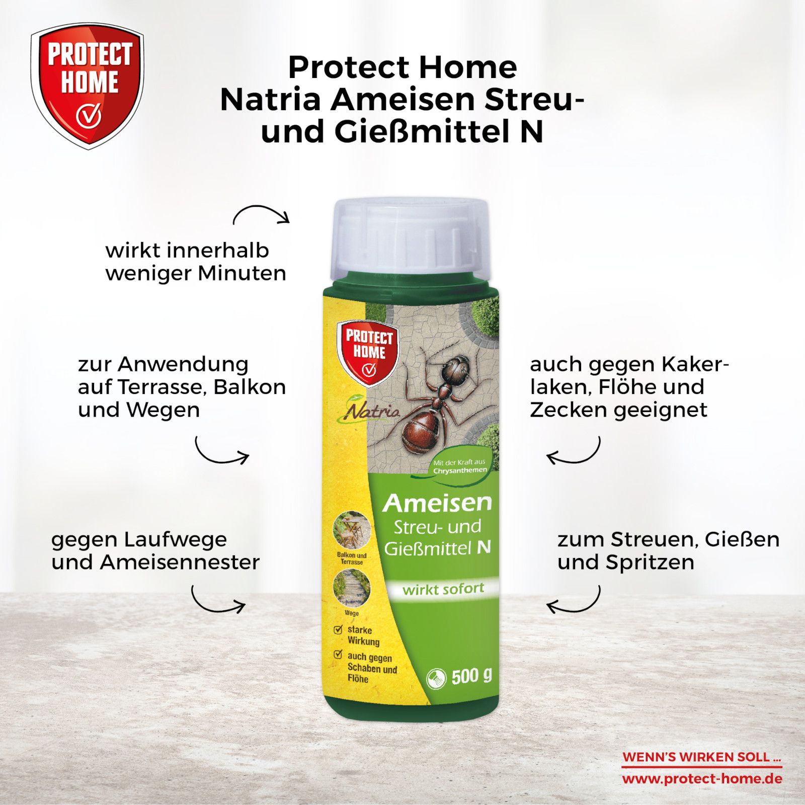Produktflasche mit Etikett. Text: "Protect Home Natria Ameisen Streu- und Gießmittel N". Pfeile zeigen auf Anwendungsbereiche.