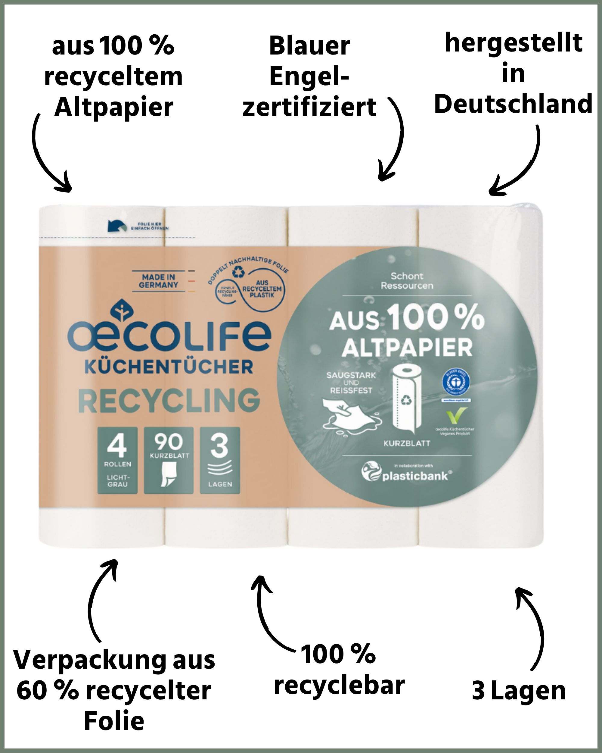 Oecolife Küchentücher Recycling Big Pack: 4 Rollen, 90 Blatt pro Rolle, 3 Lagen. Aus 100% Recyclingpapier, hergestellt in Deutschland.
