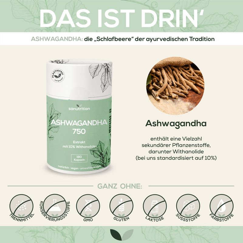 Produktverpackung Sanutrition Ashwagandha 750 neben Illustrationen. Text: "Das ist drin". Zusätzliche Informationen und Logos.