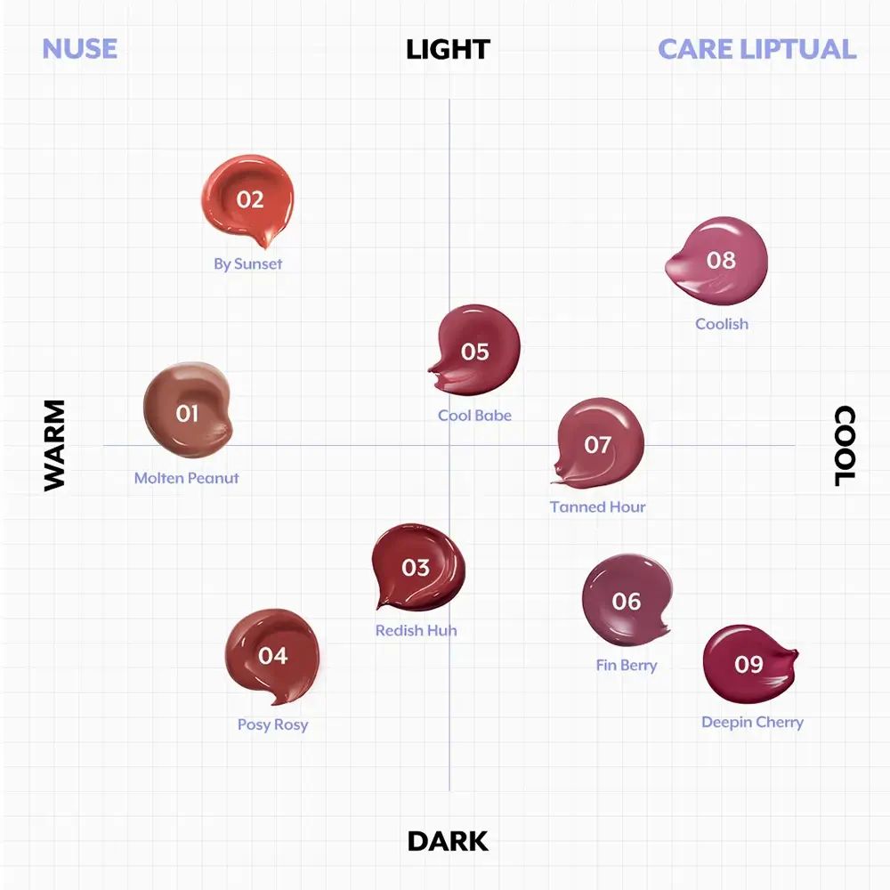 Farbtabelle mit neun Lipgloss-Farben. Farben sind in warm, hell, kühl und dunkel unterteilt. Produktname: NUSE Care Liptual.