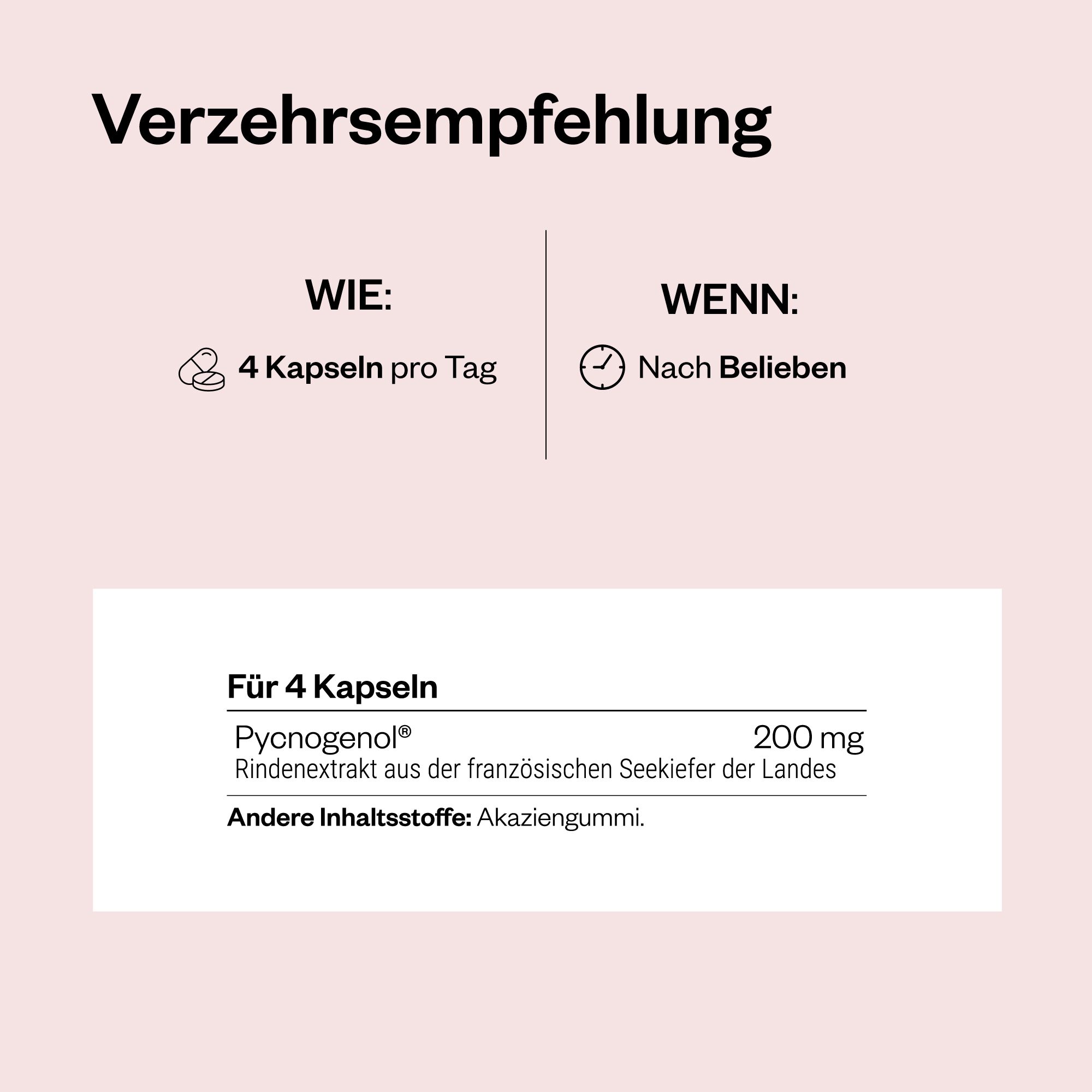 Infografik mit Text. Text: Verzehrsempfehlung. 4 Kapseln pro Tag. Pycnogenol® 200 mg. Andere Inhaltsstoffe: Akaziengummi.