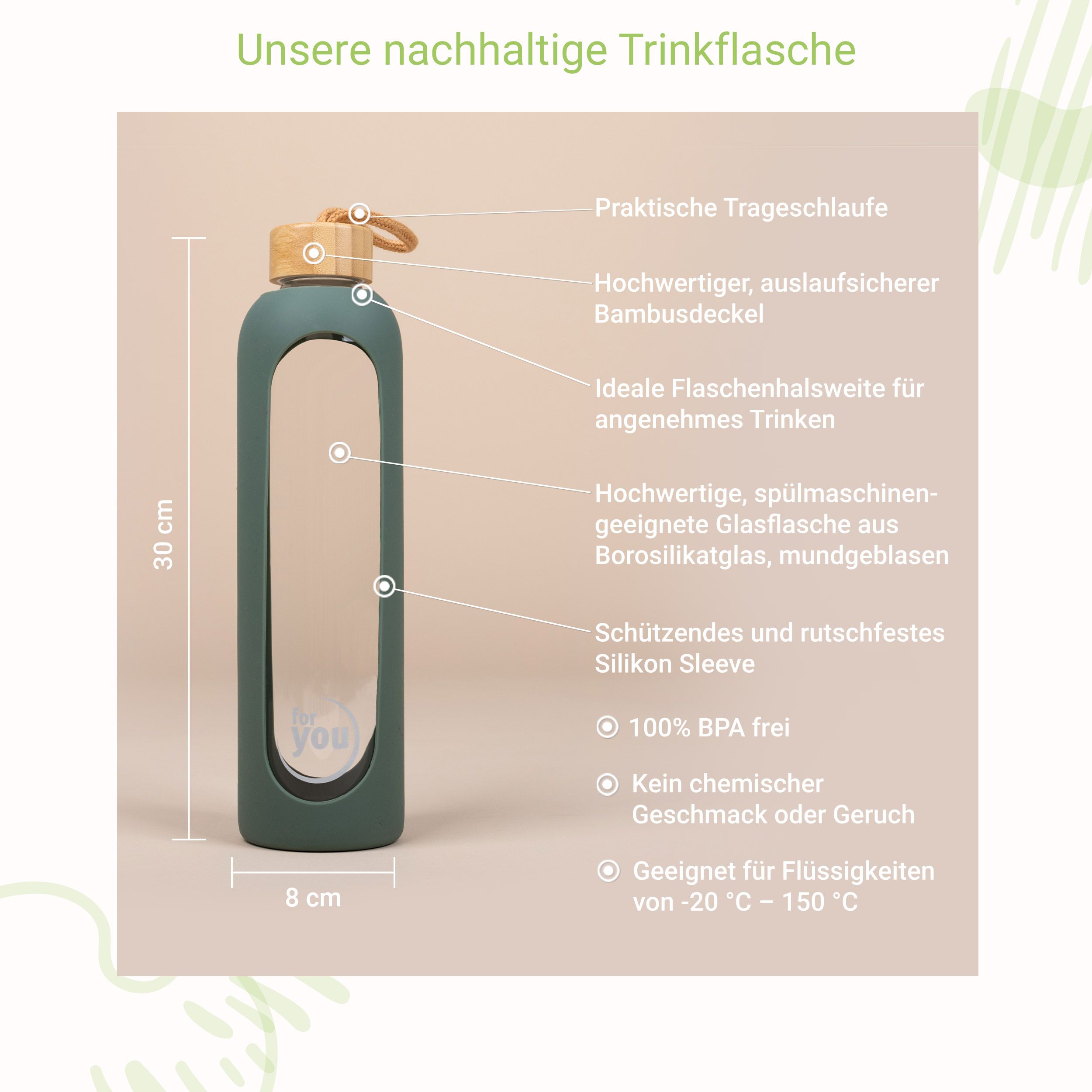 for you Nachhaltige Trinkflasche Doppelpack