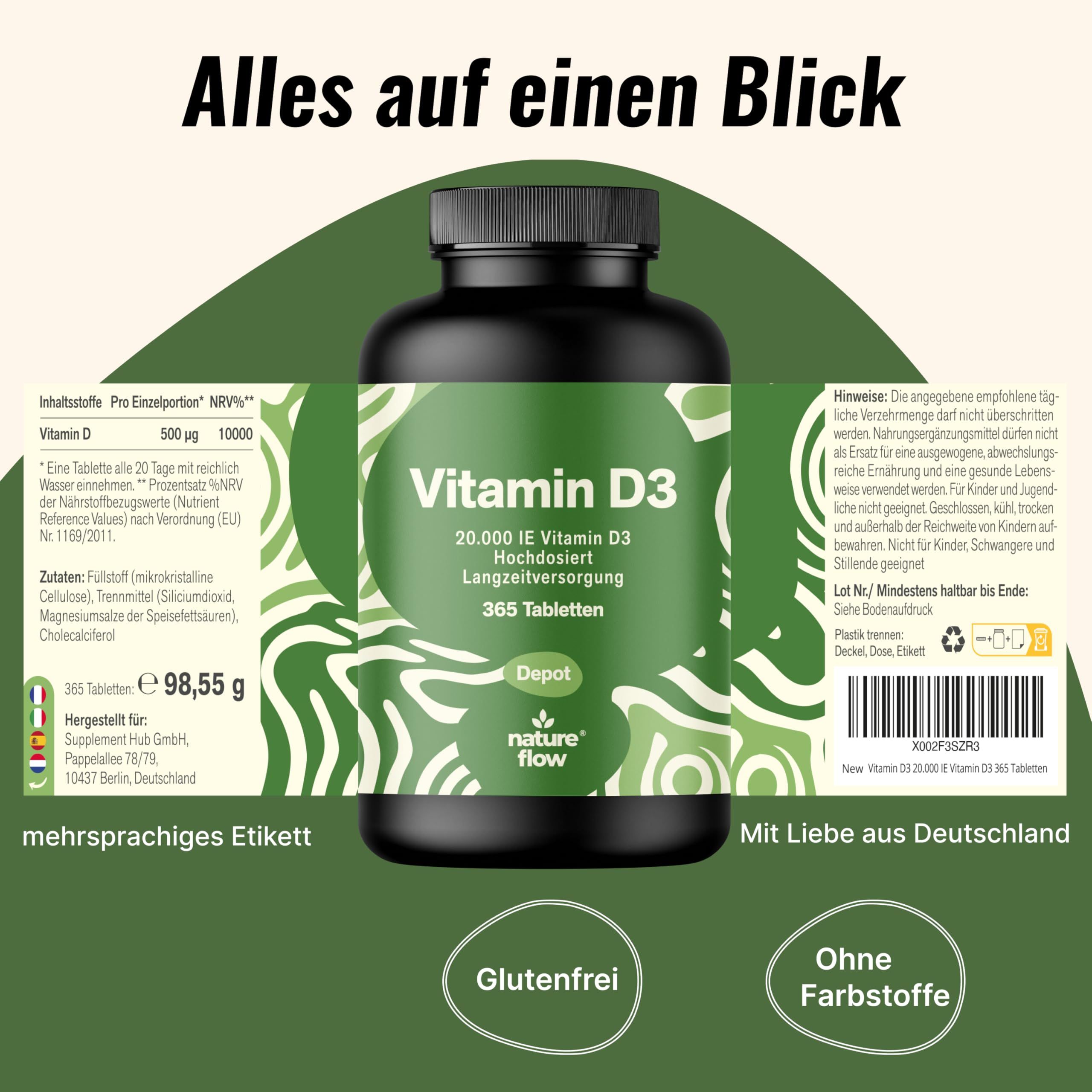 Flasche mit Etikettendetails. Text: mehrsprachiges Etikett, Glutenfrei, Ohne Farbstoffe. Flasche: Vitamin D3, 365 Tabletten.