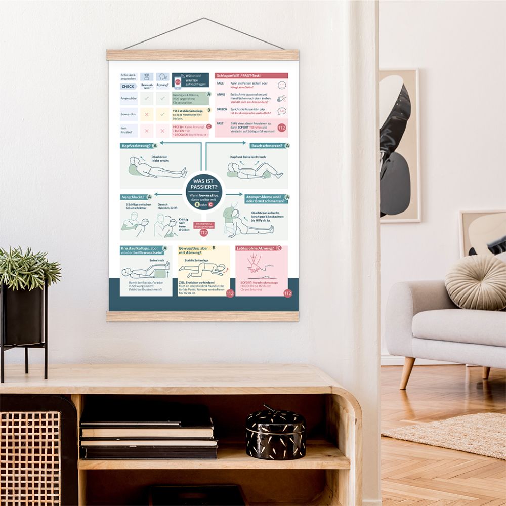 littleplan® Erste-Hilfe-Poster Erwachsene Hands