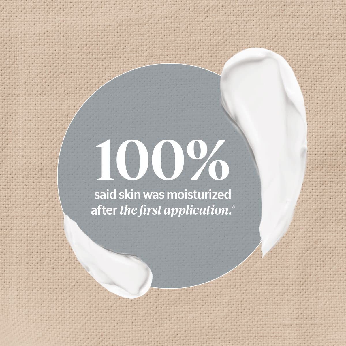 Kreisförmiger Aufkleber mit Text: 100% der Haut war nach der ersten Anwendung mit Feuchtigkeit versorgt.