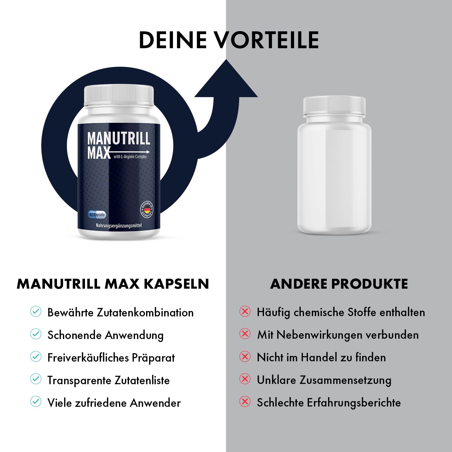 Manutrill Max Kapseln