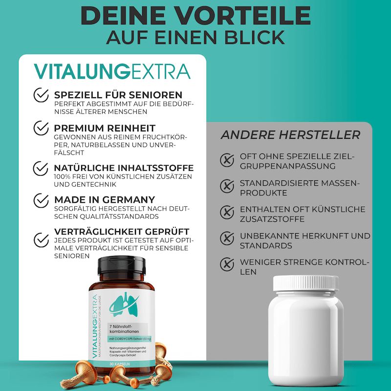 Vergleich: Vorteile von VitalungExtra vs. andere Hersteller. Flasche mit 7 Kapseln, Flasche ohne Logo. Text: Made in Germany.