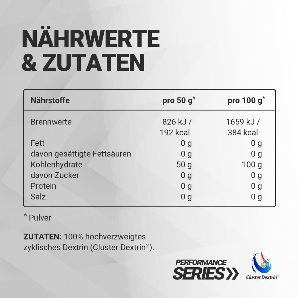 Wehle Sports Cluster Dextrin Kohlenhydrate Pulver