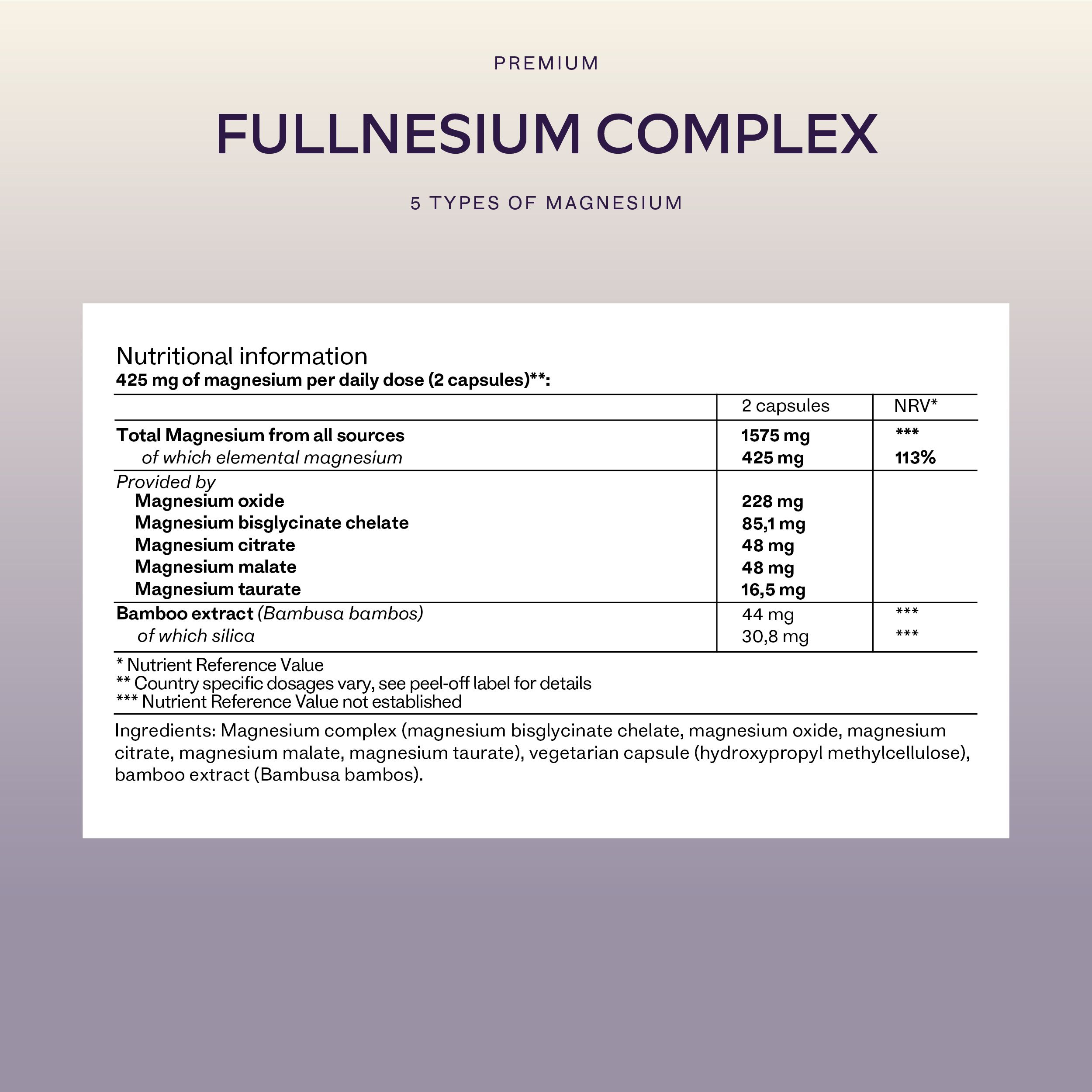 Nährwertangaben von Fullnesium Komplex. 425 mg Magnesium pro Tagesdosis (2 Kapseln).