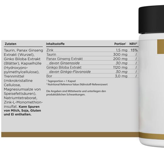 Detailansicht der Zutatenliste auf einem weißen Etikett. Enthält Taurin, Panax Ginseng, Zink, Ginkgo Biloba Extrakt und weitere Inhaltsstoffe.