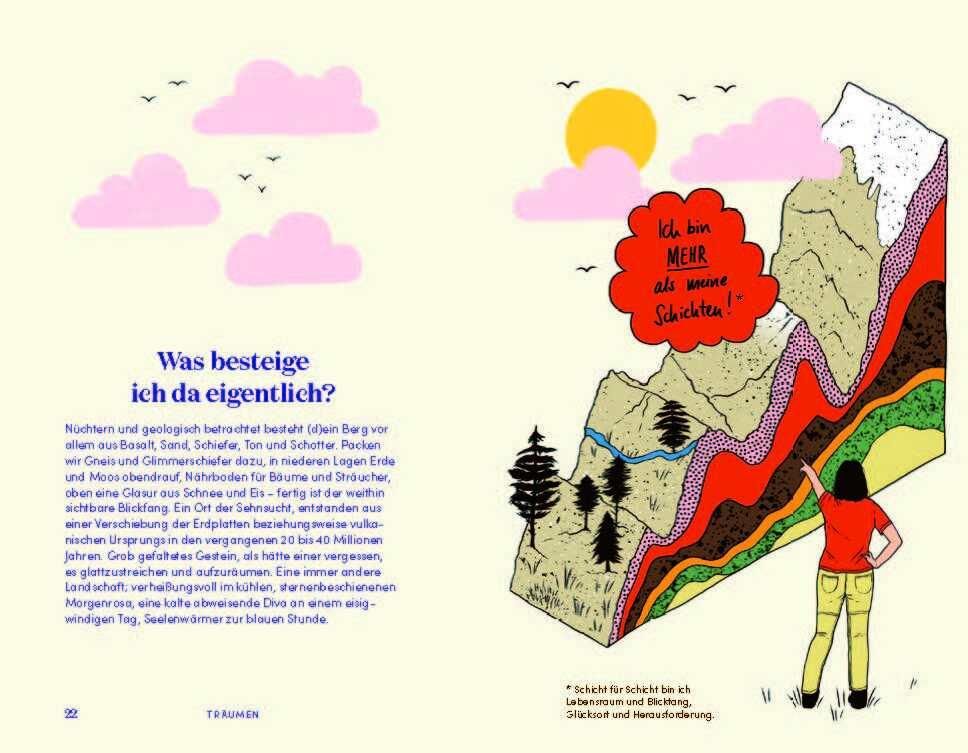 Buchseite mit Illustrationen und Text. Thema: Was besteige ich da eigentlich? Text in deutscher Sprache.
