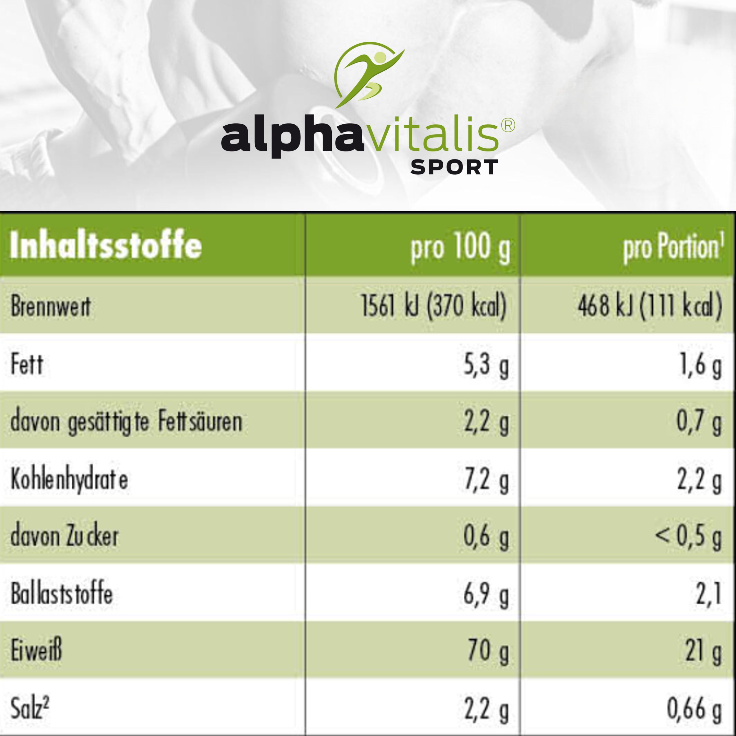 Nährwerttabelle für Alphavitalis 6K Protein Pulver: 70g Eiweiß pro 100g.