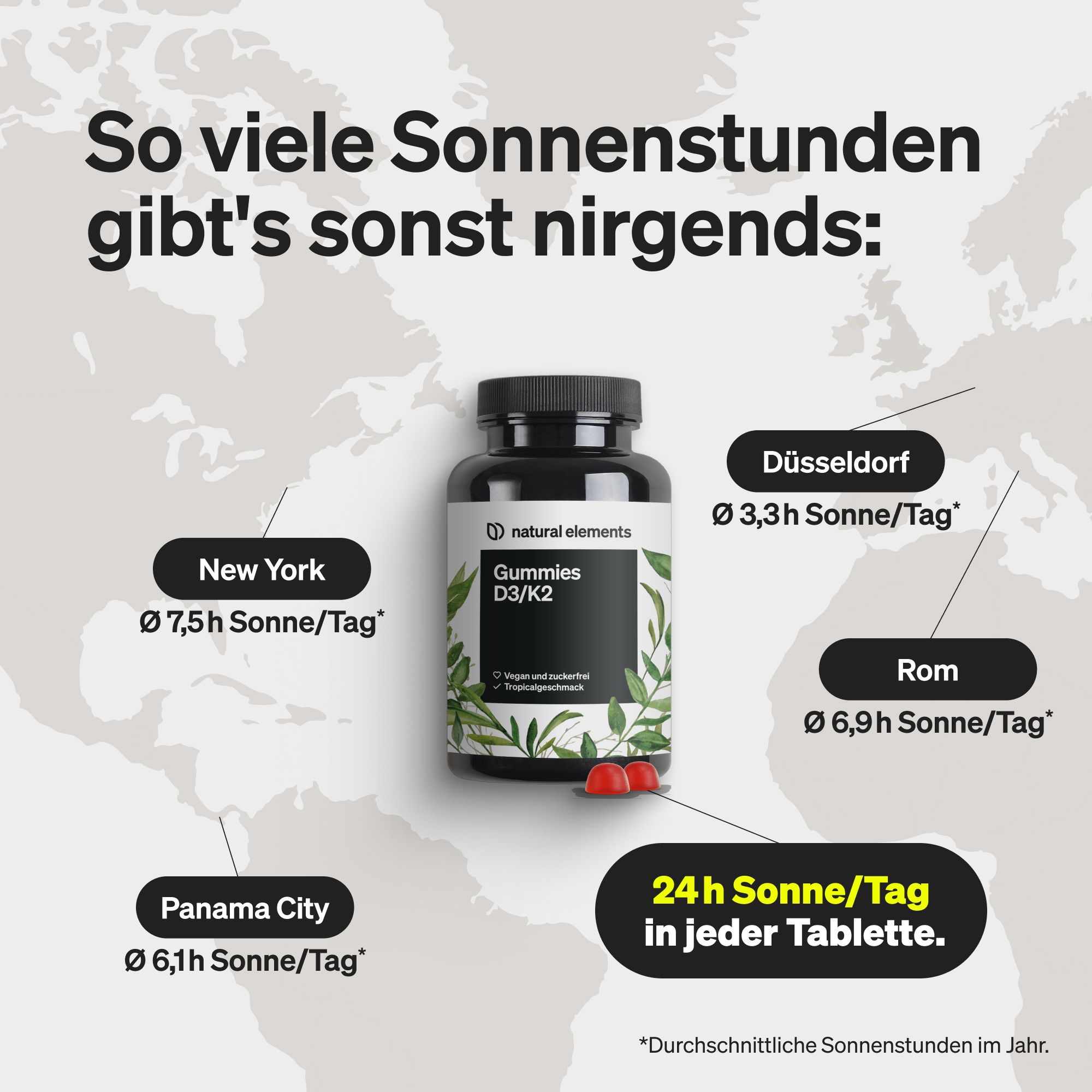 Grafik mit Flasche und Gummies. Text: So viele Sonnenstunden gibt's sonst nirgends. Orte mit Sonnenstunden.