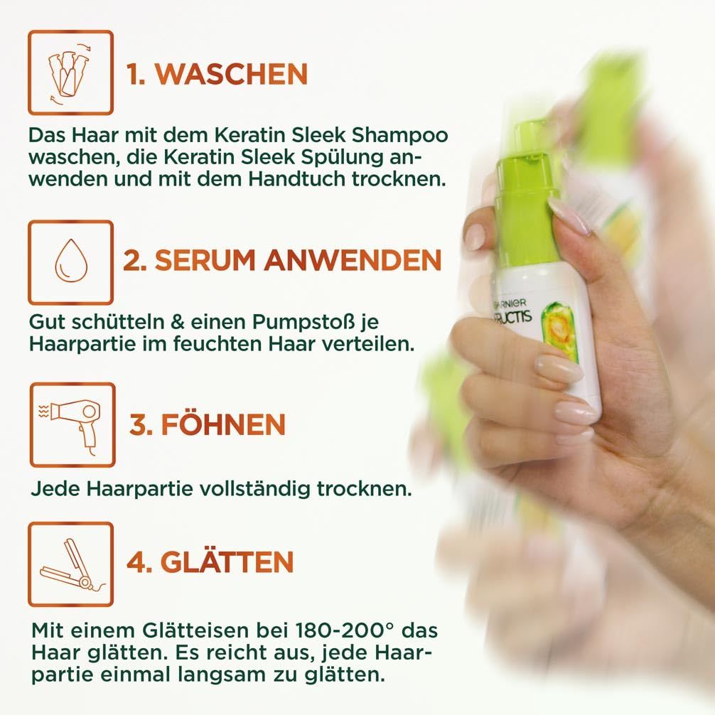 Hand hält Flasche. Schritte: Waschen, Serum auftragen, föhnen, glätten. Text: 1. Waschen, 2. Serum anwenden, 3. Föhnen, 4. Glätten.