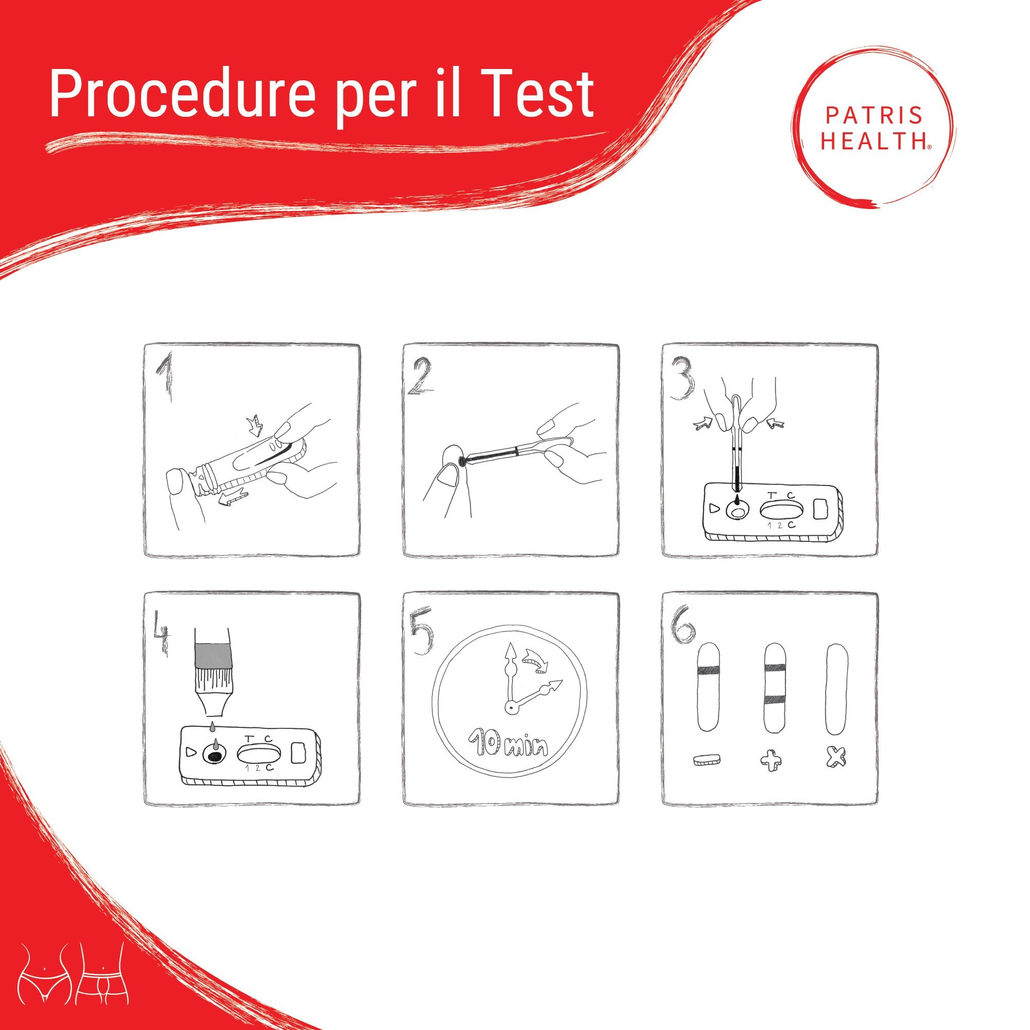 Procedura di test in sei fasi. Le illustrazioni mostrano l'esecuzione del test. Logo: Patris Health.