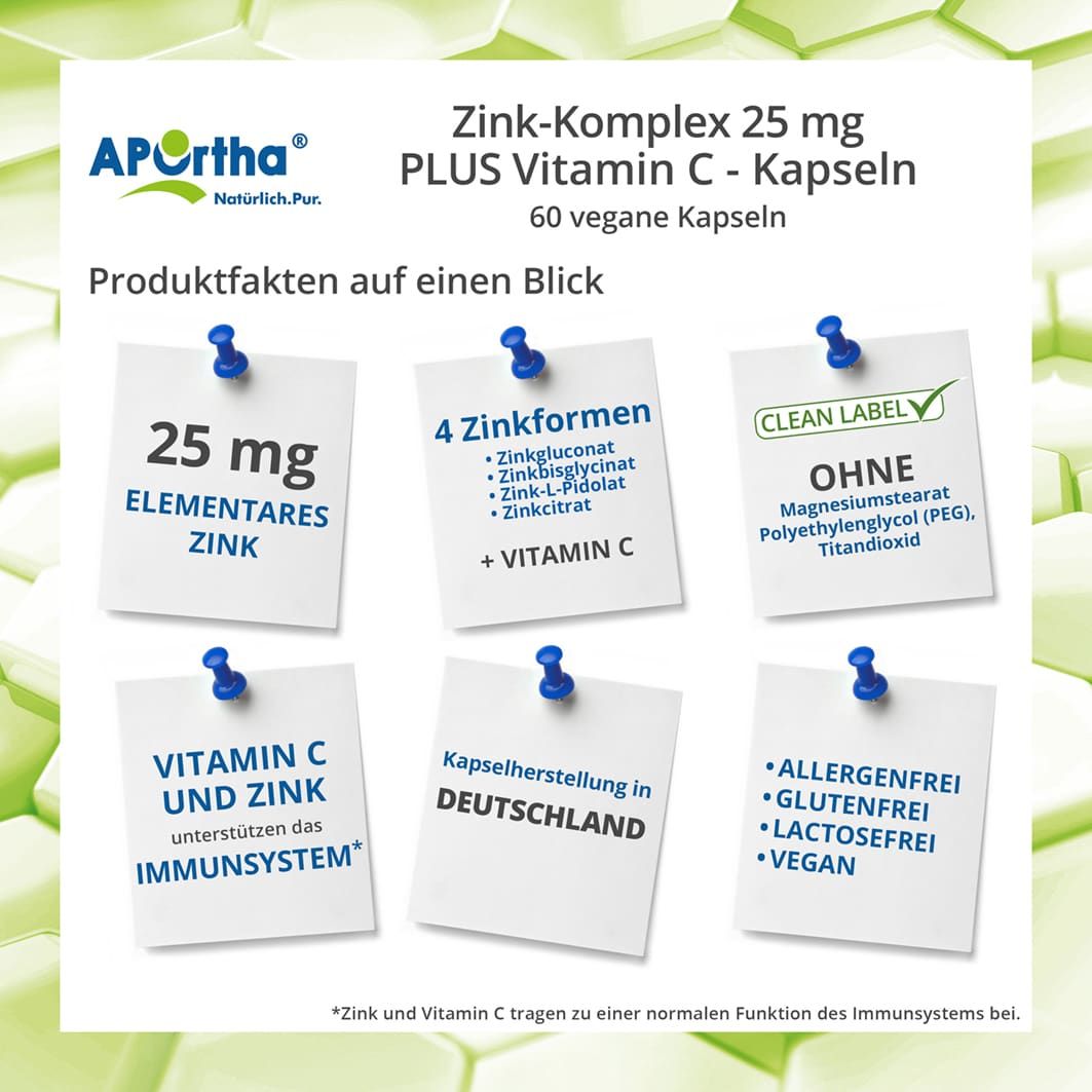 Zusammenfassung der Produktfakten: 25 mg Zink, 4 Zinkformen, Vitamin C, ohne Zusatzstoffe, Kapselherstellung in Deutschland.