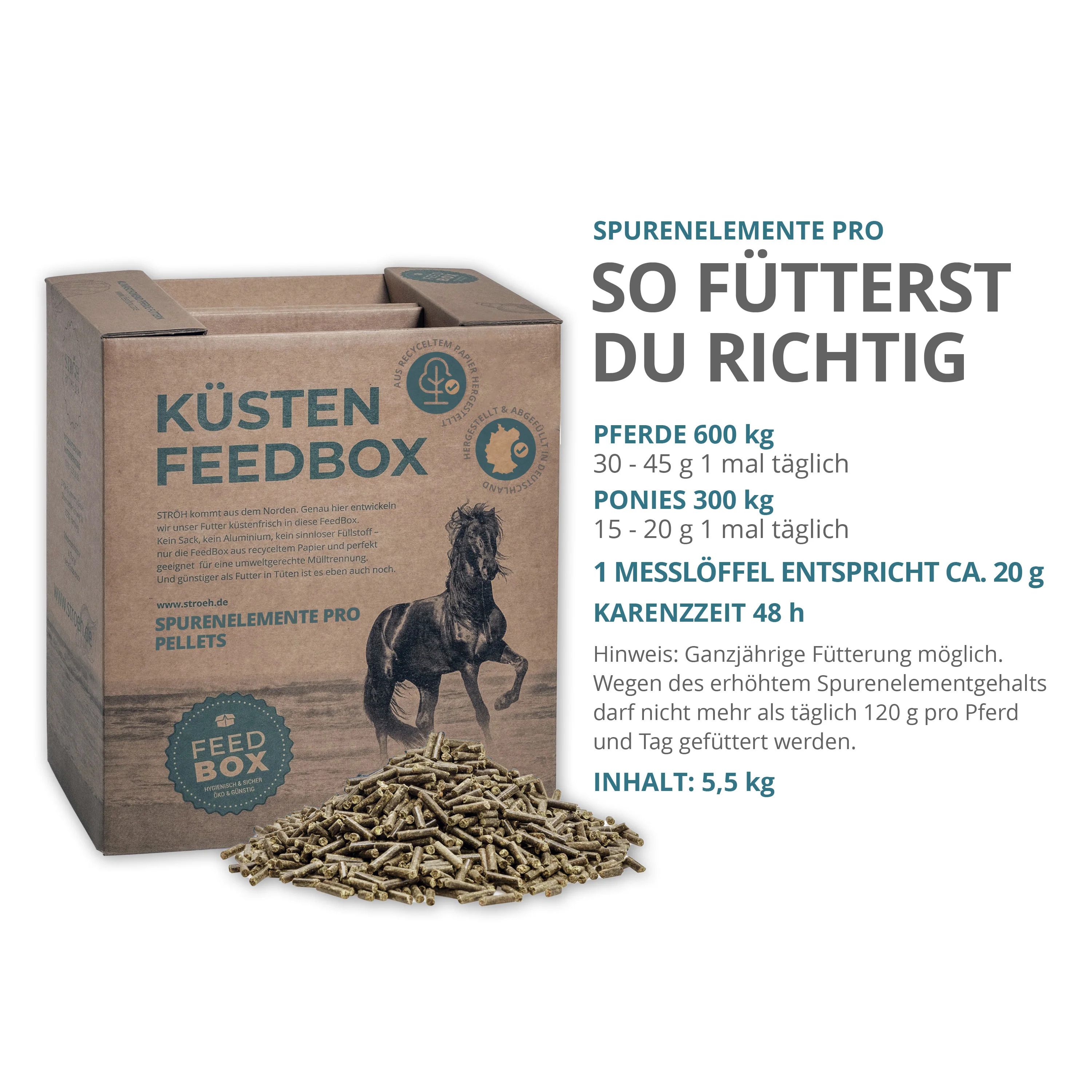 STRÖH Spurenelemente Pro Pellets  Feedbox