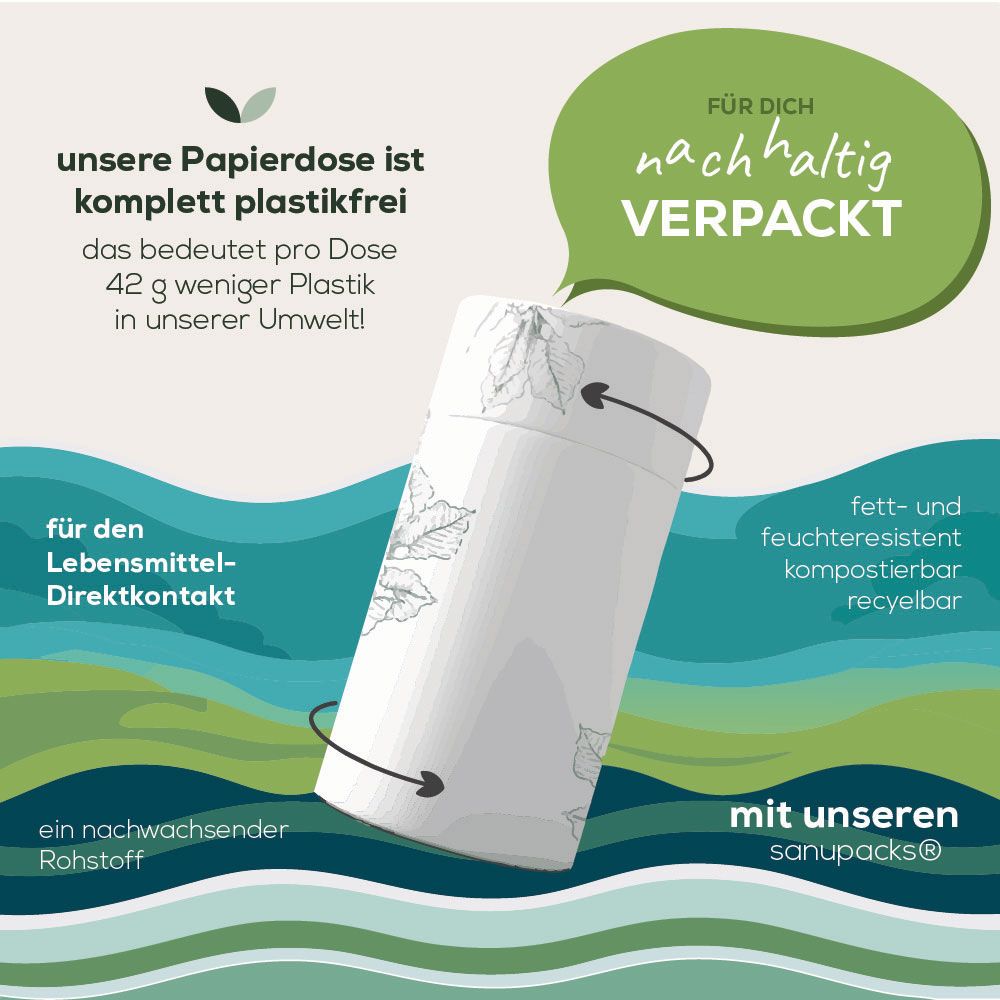 Infografik: Plastikfreie Papierdose. Fett- und feuchtigkeitsresistent, kompostierbar, recycelbar. Rohstoff nachwachsend.