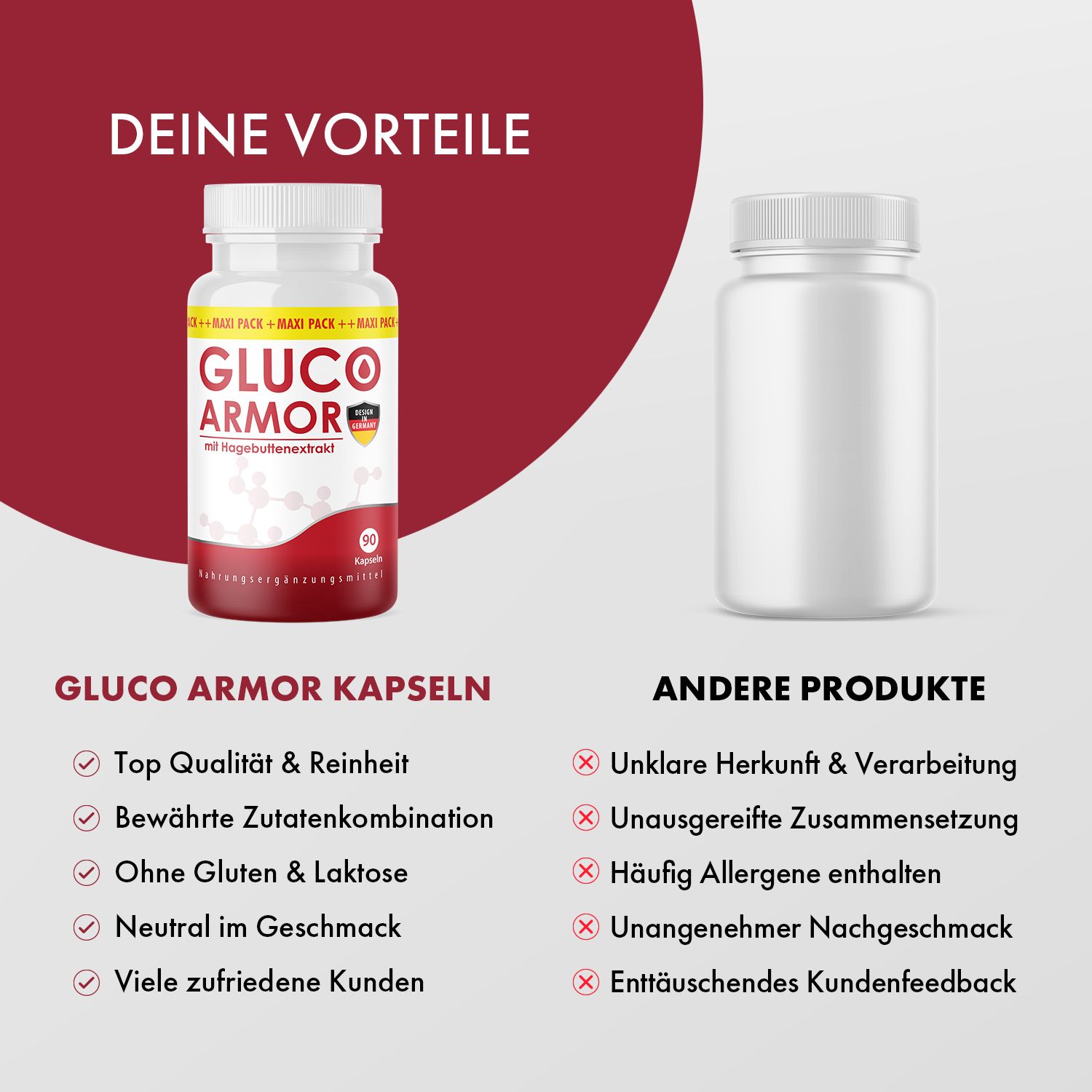 Vergleich von GLUCO ARMOR Kapseln und anderen Produkten. Vorteile: Top Qualität & Reinheit, bewährte Zutatenkombination, ohne Gluten & Laktose, neutral im Geschmack.