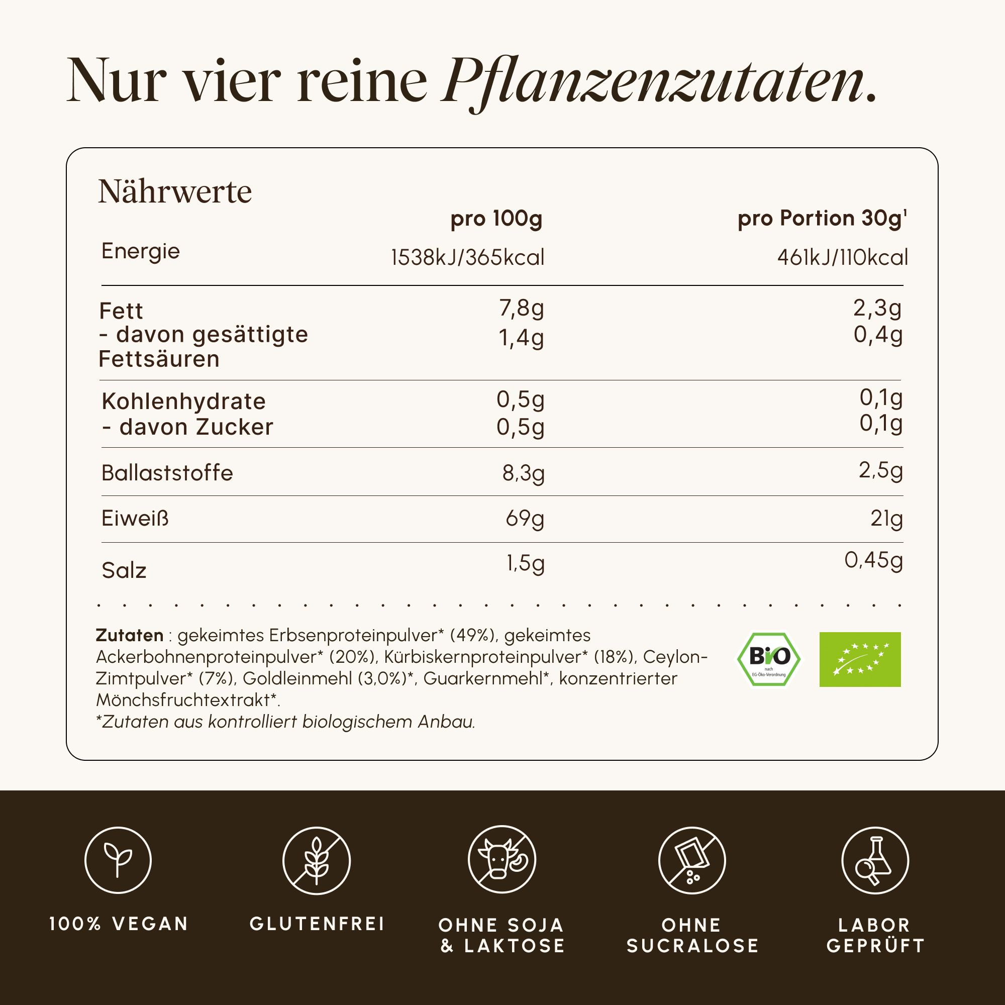 VETAIN Protein: 4 Pflanzenproteine, Bio, Glutenfrei, Ohne Soja, Ohne Sucralose.