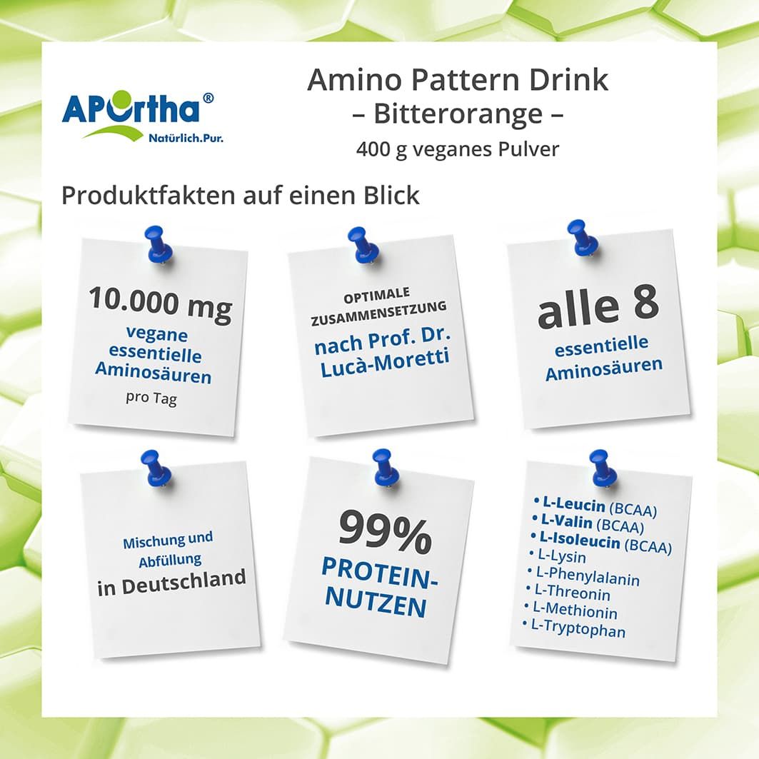 APOrtha® Amino Pattern Aminosäuren Drink