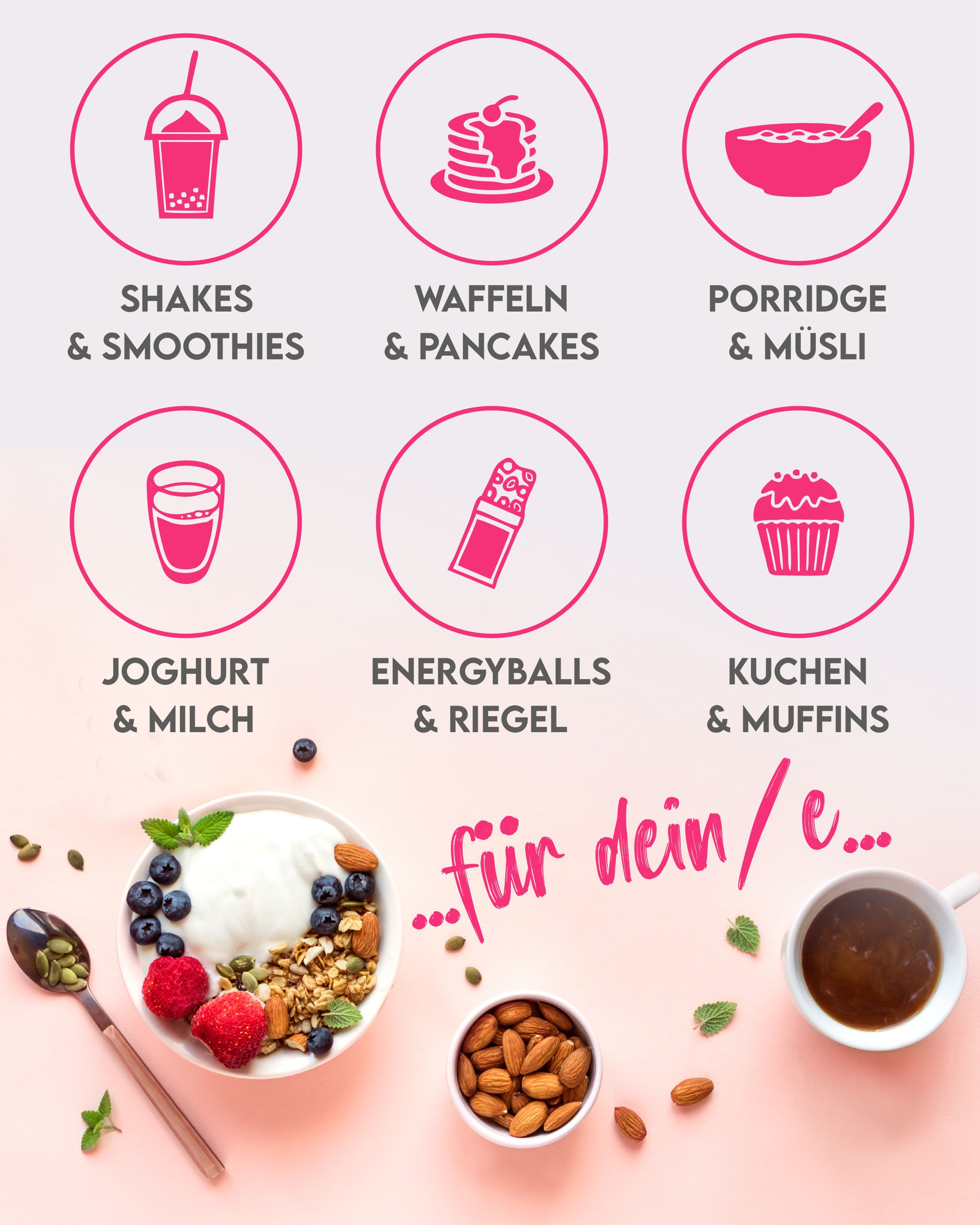 Infografik mit verschiedenen Anwendungsmöglichkeiten für ZUCKERFREIlich Collagen Pulver. Shakes, Waffeln, Porridge, Joghurt, Energyballs, Kuchen.