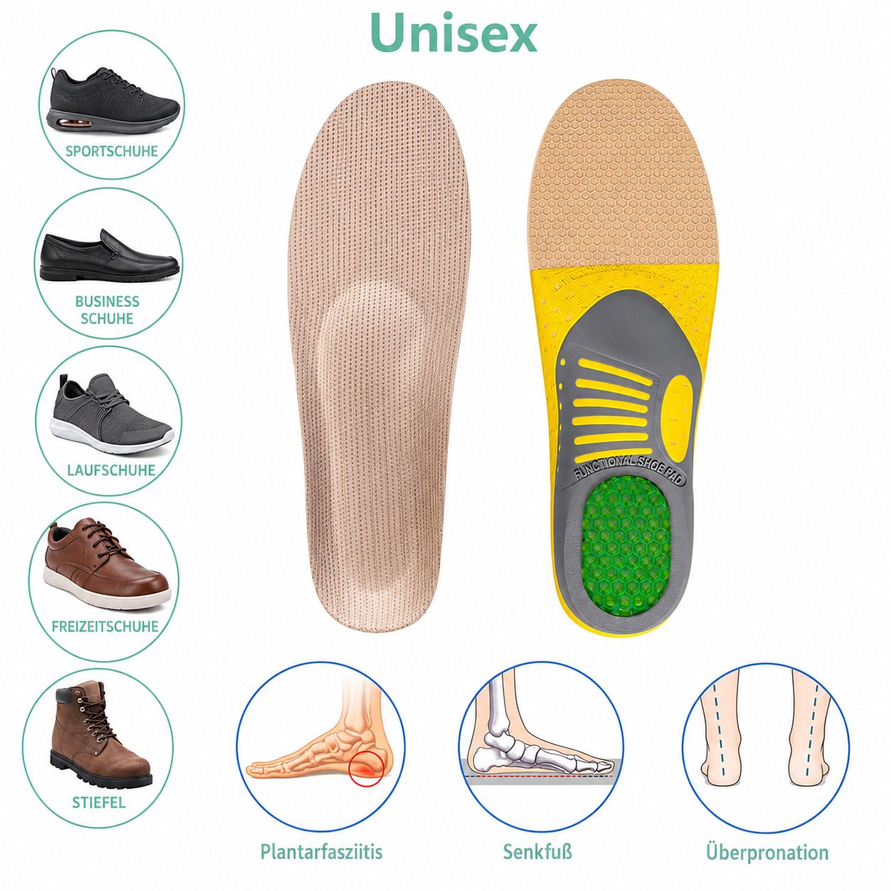 Orthopädische Einlegesohlen für verschiedene Schuhtypen: Sportschuhe, Business, Laufschuhe, Stiefel.