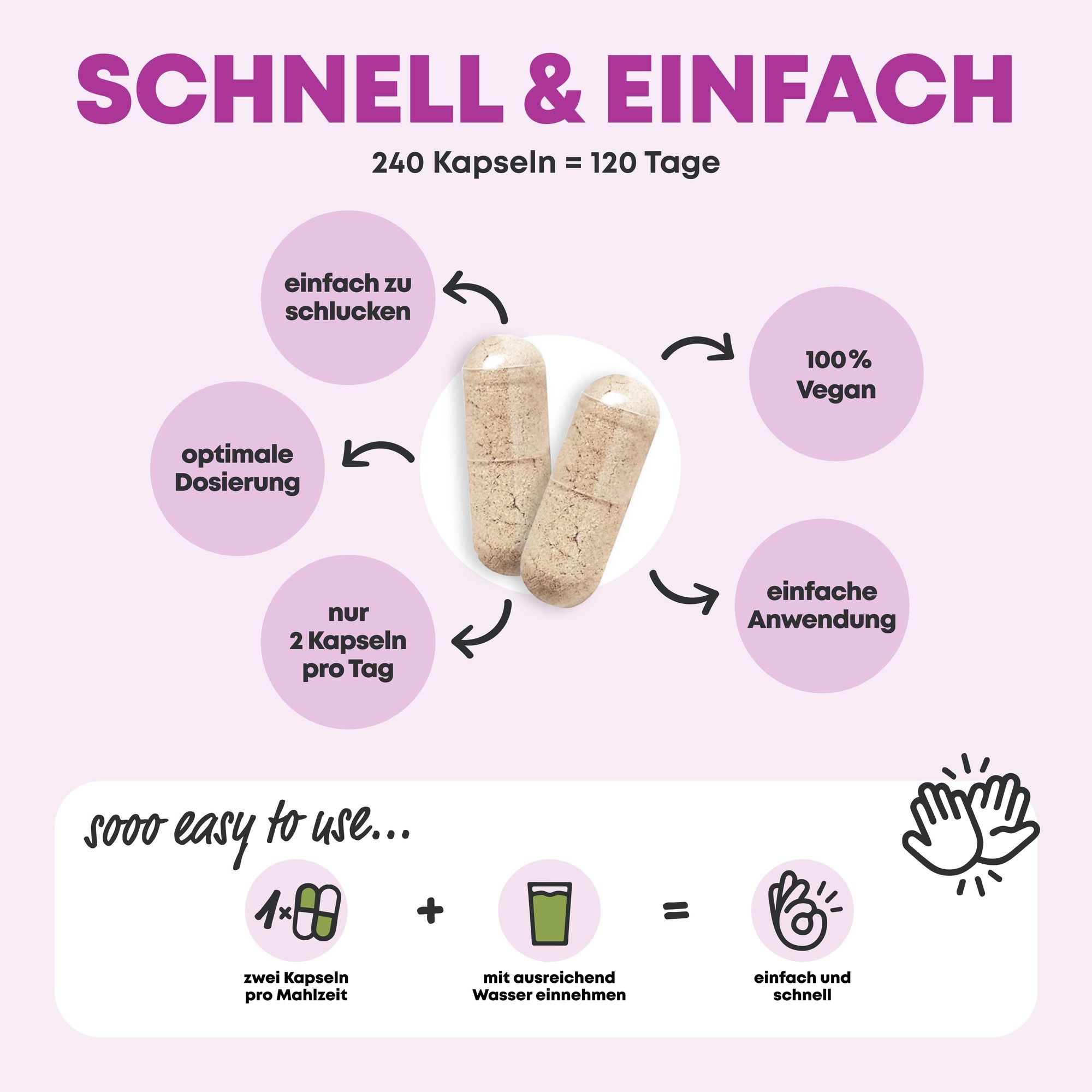 Zwei Kapseln mit beigefügter Infografik, die Vorteile wie einfache Einnahme und vegane Inhaltsstoffe hervorhebt.