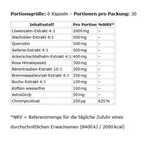 Applied Shed-H2O Water Out Complex