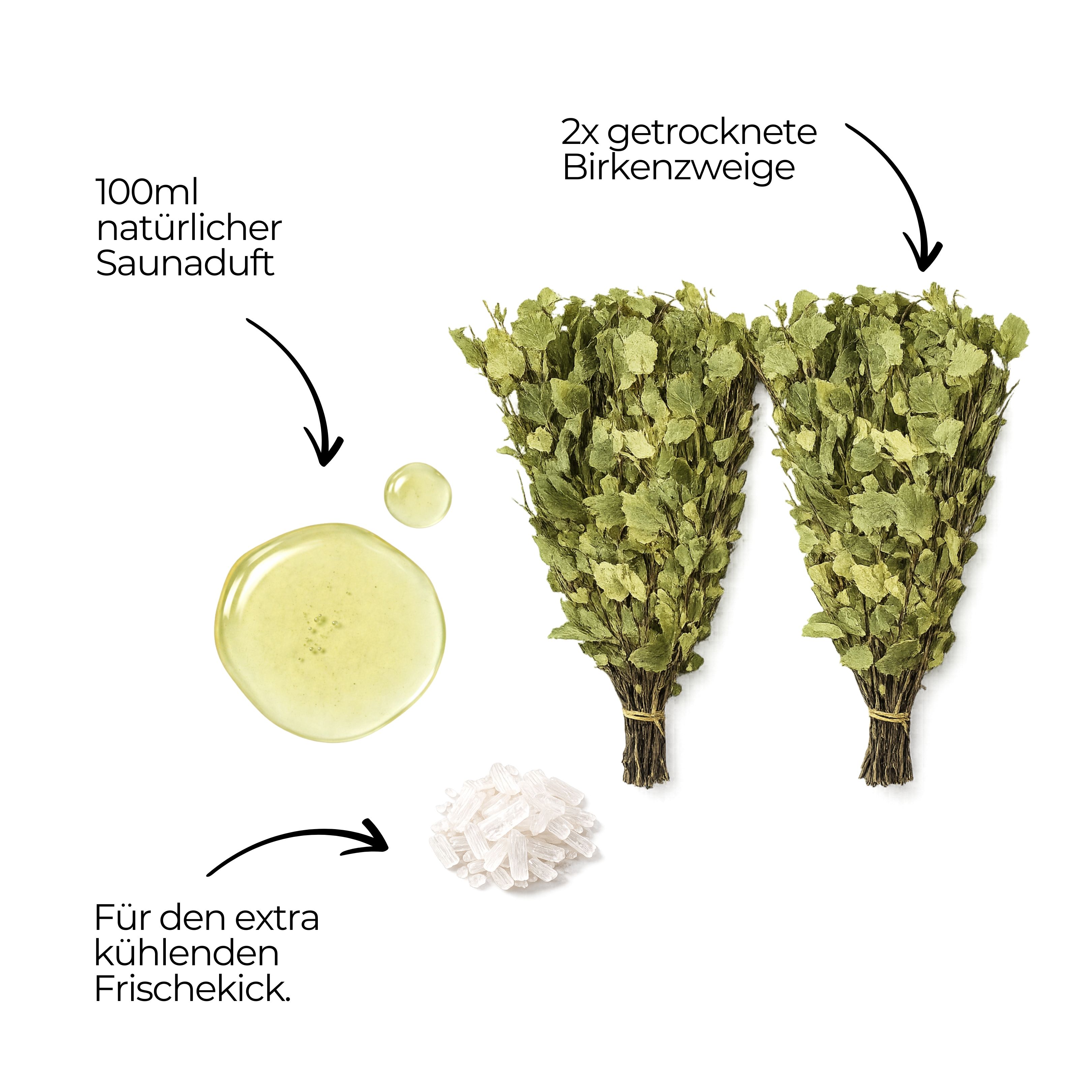 Saunaduft, Birkenzweige, Mentholkristalle. Beschriftung: 100ml Saunaduft, 2x getrocknete Birkenzweige. Extra Frischekick.