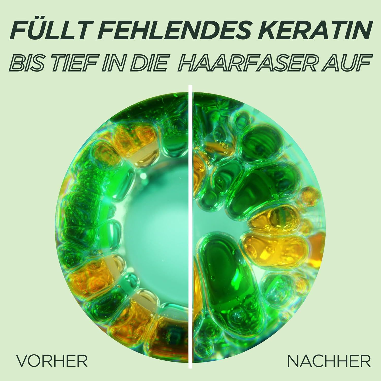 Kreisförmige Darstellung von Haaren vor und nach der Anwendung. Text: Füllt fehlendes Keratin bis tief in die Haarfaser auf.