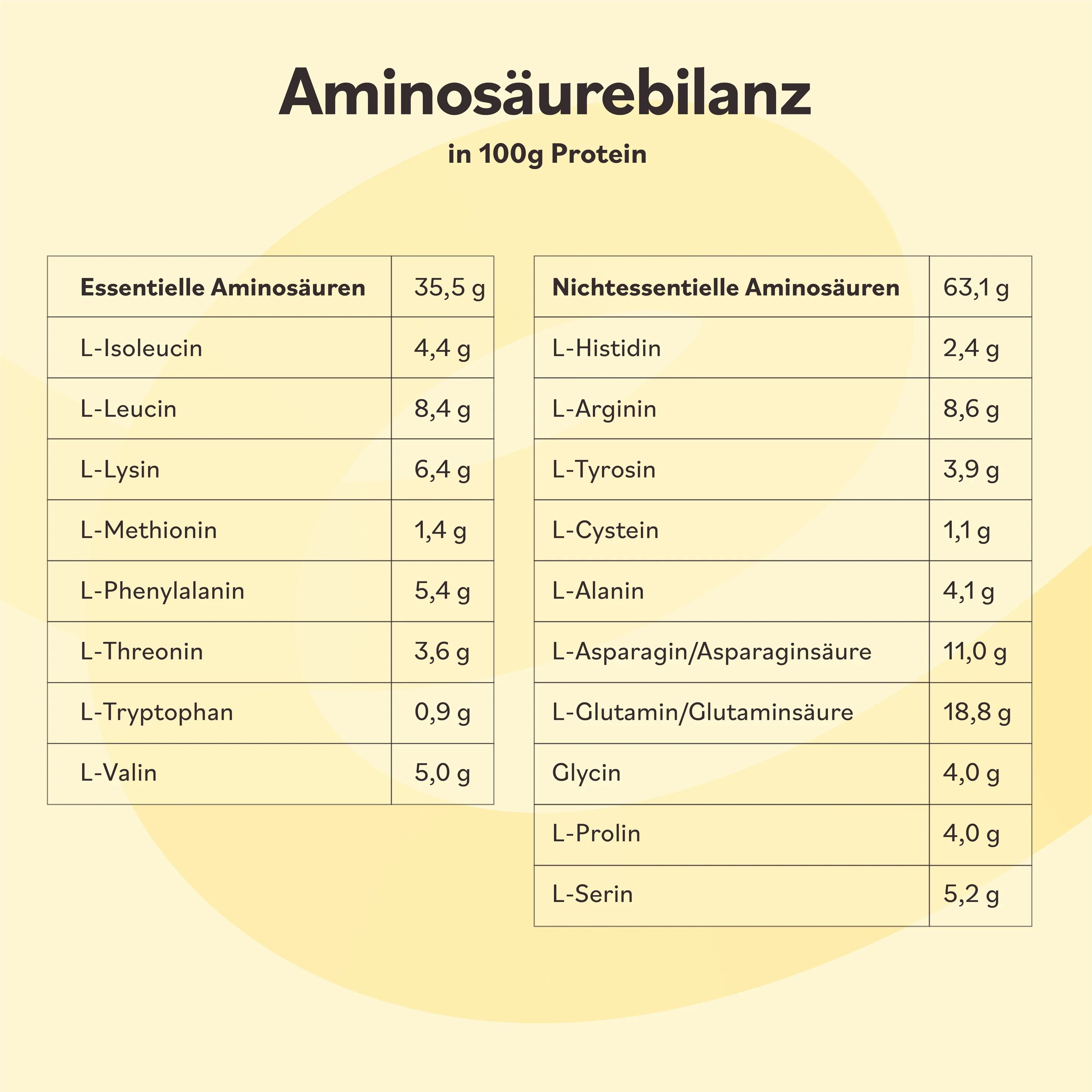 Eve Nourishing Vanilla Protein (vegan)