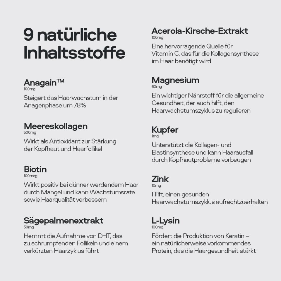 Liste mit 9 natürlichen Inhaltsstoffen. Enthält Anagain, Meereskollagen, Biotin, Sägepalmenextrakt, Acerola-Kirsche-Extrakt, Magnesium, Kupfer, Zink, L-Lysin.