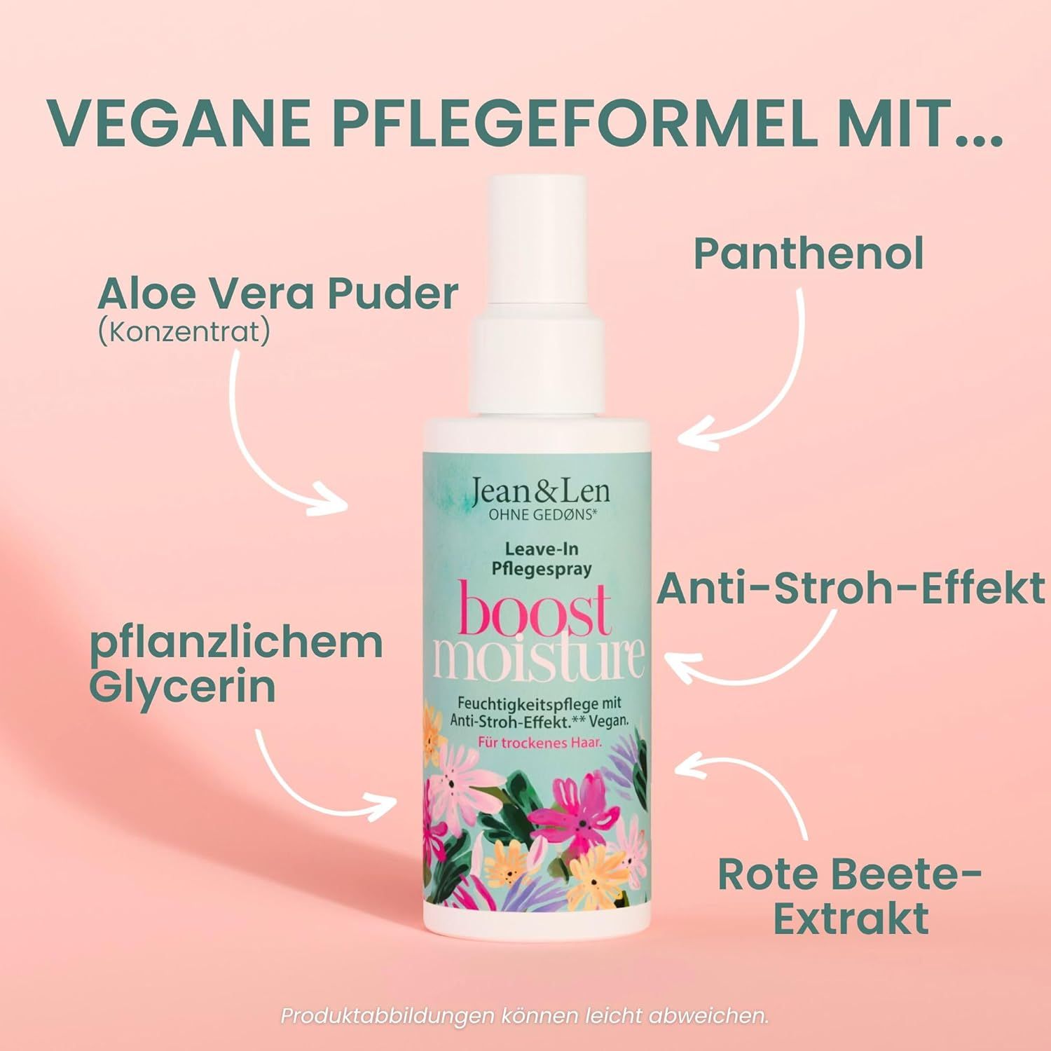 Produktflasche mit Pfeilen auf Inhaltsstoffe: Aloe Vera, pflanzliches Glycerin, Panthenol, Rote Beete-Extrakt.