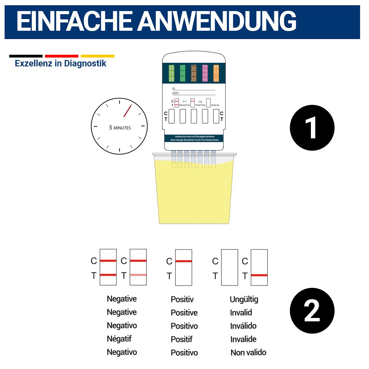 BMUT 7in1 Multi Drogenschnelltest