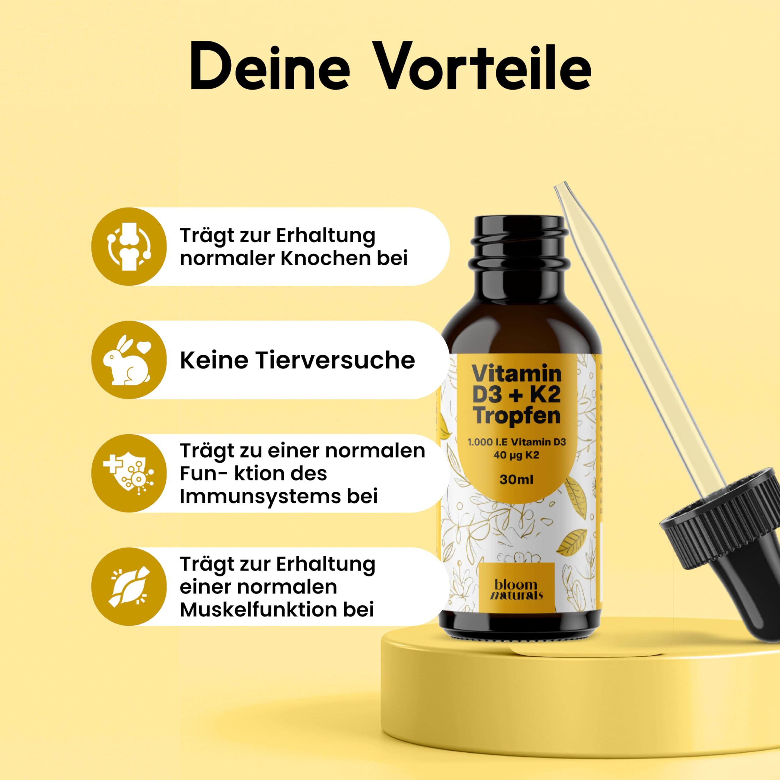 Produktflasche mit Pipette und Text: Deine Vorteile. Textfelder: Knochen, keine Tierversuche, Immunsystem, Muskelfunktion.