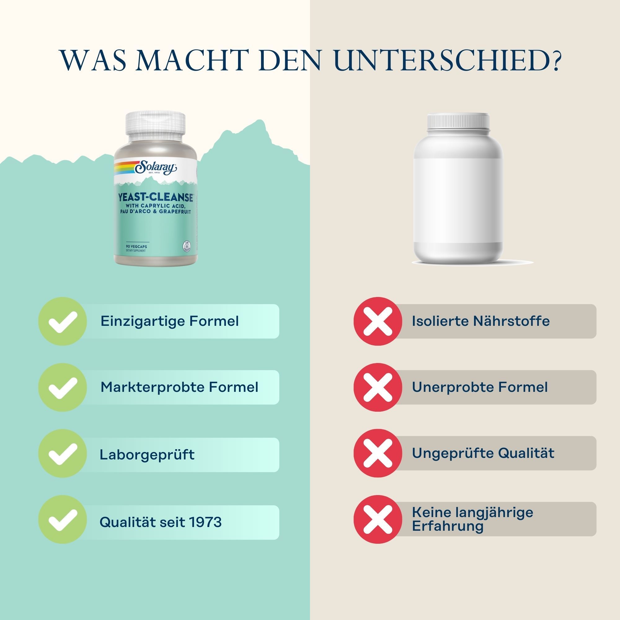 Solaray Yeast Cleanse