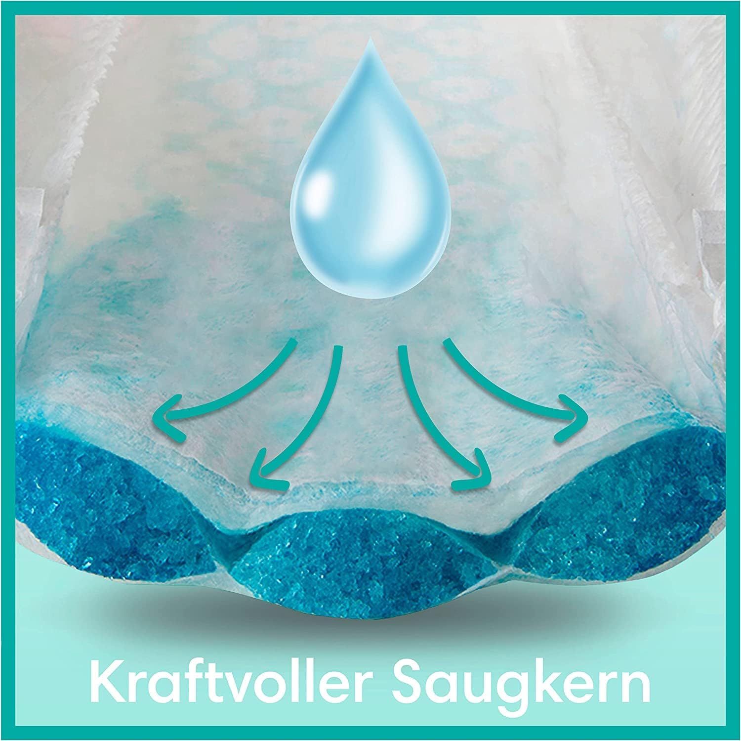 Primo piano di un pannolino Pampers Baby-Dry. Anima assorbente blu con frecce. Testo: Kraftvoller Saugkern.