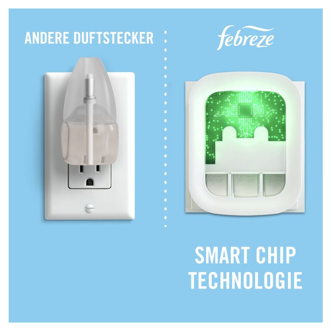 Vergleich zweier Duftstecker. Links: Stecker mit Nachfüllung. Rechts: Stecker mit Chip. Text: Smart Chip Technologie.