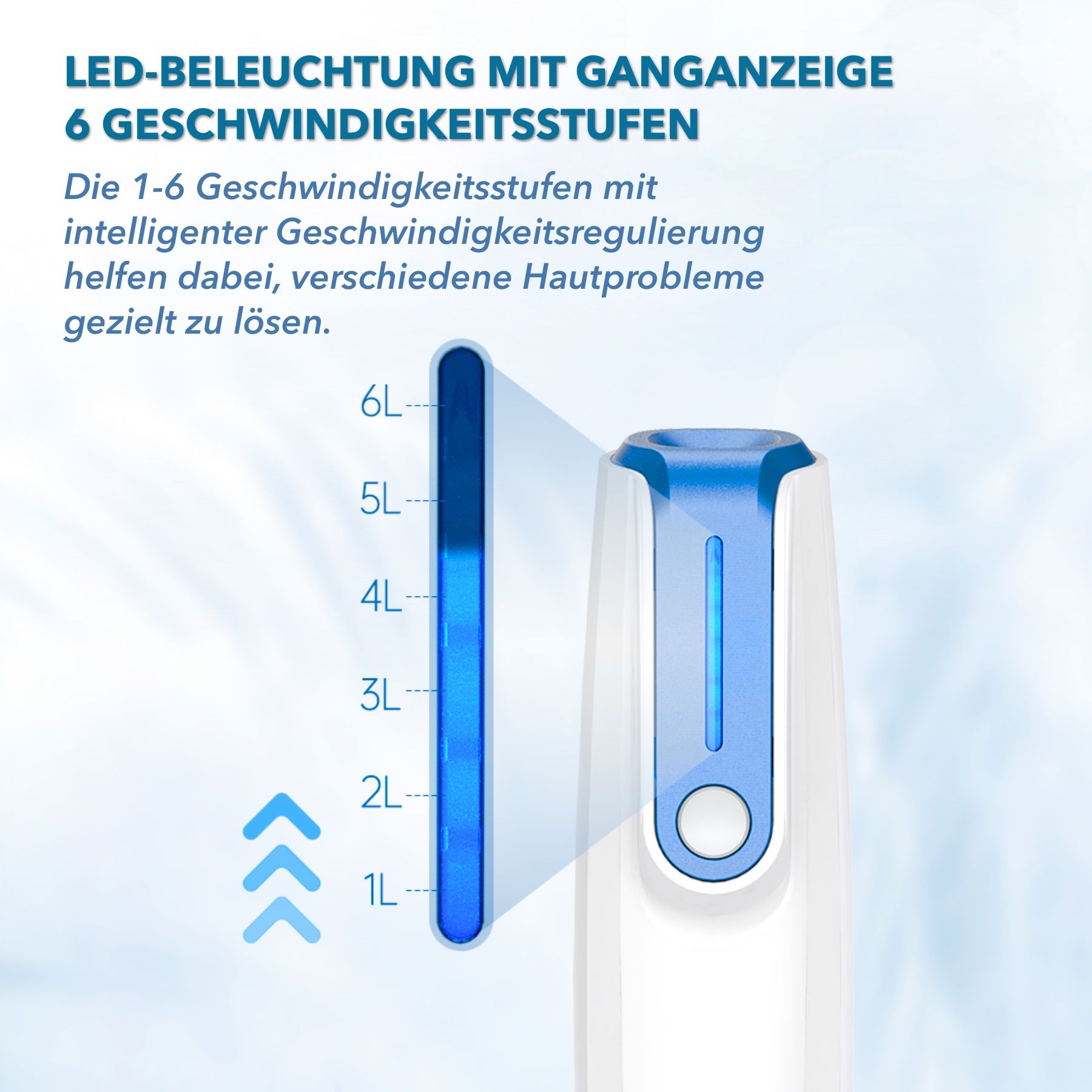 Nahaufnahme des Dermapen-Geräts. Text: LED-Beleuchtung mit Ganganzeige. 6 Geschwindigkeitsstufen. Blaue LED-Anzeige.