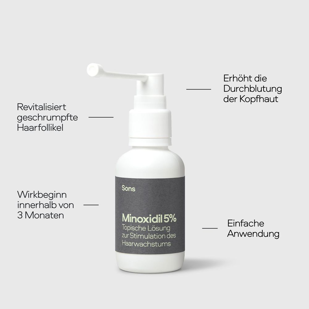 Weiße Flasche mit Applikator. Text: Minoxidil 5%, einfache Anwendung, Wirkbeginn innerhalb von 3 Monaten.