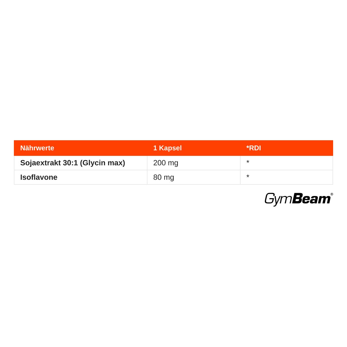 Nährwertangaben für GymBeam Soja Isoflavones: 200mg Sojaextrakt, 80mg Isoflavone pro Kapsel.