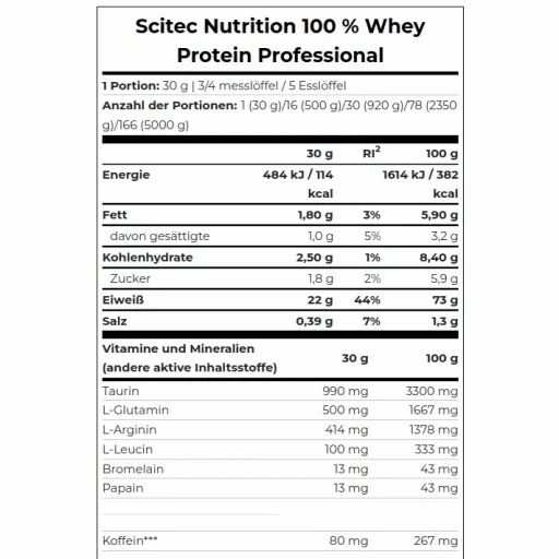 Scitec 100% Whey Professional - Pistachio White Chocolate 2,35 kg Pulver zur Herstellung einer Lösung zum Einnehmen